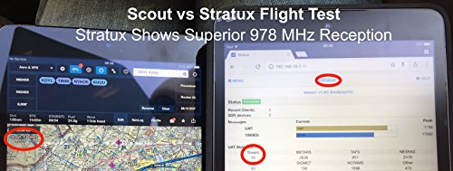 Stratux ADS-B Dual Band Receiver with Internal GPS - Aviation Weather & Traffic
