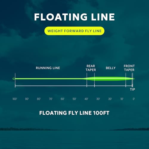 Weight Forward Floating Fly Fishing Line - WF5F 100FT - Lemon Green