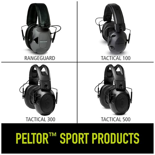 Peltor Sport RangeGuard Electronic Hearing Protector, NRR 21 dB, Ear Protection for the Range, Shooting and Hunting