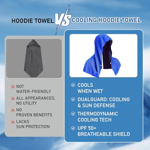Cooling Hoodie Towels - 2-Pack Reusable Sweat-Absorbing Wraps