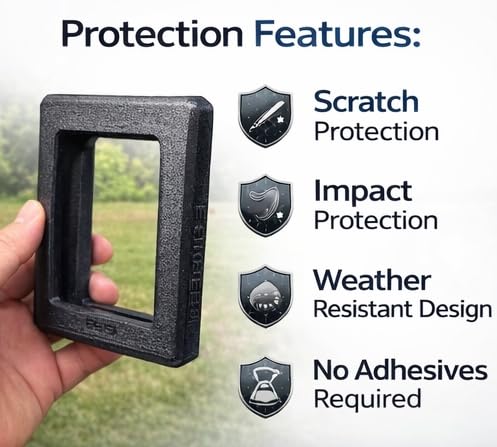 Screen Protector for Lectric eBikes XP 4.0, XP Trike2, XPress2 - Flexible TPU Cover