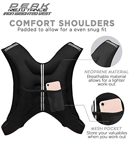 Aduro Sport 20 lbs Weighted Vest for Fitness & Training - Adjustable Body Weight Equipment