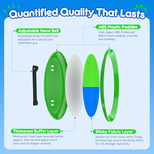 Everich Toy Blue-Green Sticky Paddle Ball Set for Kids & Toddlers, 2 Paddles & Balls, Outdoor Beach & Pool Toy