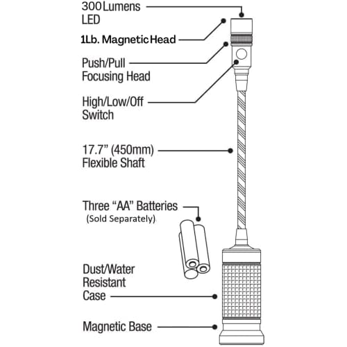 NextLED Flexible Shaft Magnetic LED Flashlight and Pickup Tool, Telescoping Neck with Extendable Neck up to 20 Inches, 300 Lumen Cree COB LED Work Light, Strong Magnetic bottom, Pick up to 1Lb