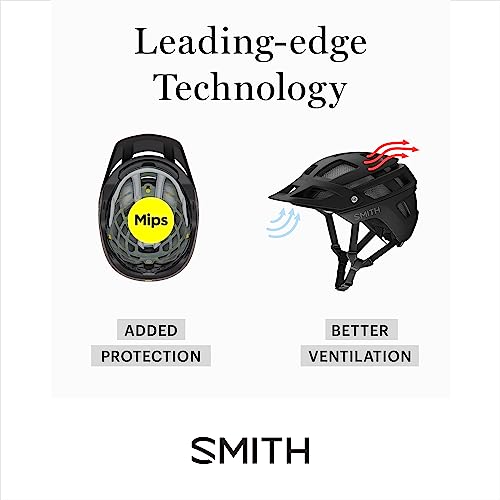 Signal Cycling Helmet - MIPS Technology - Black - Medium