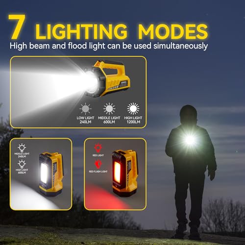 SUNREI Rechargeable LED 1200LM Flashlight, 8 Light Modes Portable Camping Lantern, 10400mAh Power Bank, IP67 Waterproof for Emergencies Power Outages, Hurricane Emergency, Hiking, Home, etc