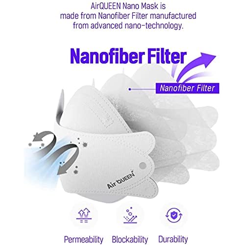 NU-SET Black AirQueen Nano Fiber Filter Face Safety Mask for Adult, Individually Packaged, Made in Korea