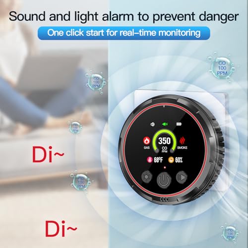 5-in-1 Ring Plug in Natural Gas & Smoke & Carbon Monoxide Detectors Combination Built-in 1000mAh Backup Battery 85dB Smoke CO Temp Humidity Senor for Home Hotel Travel (White, 1 Pack)