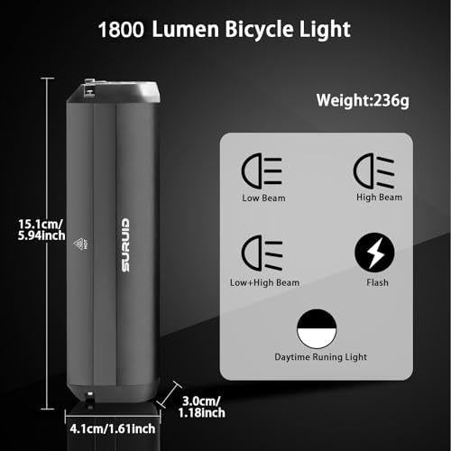 1800 Lumen USB Rechargeable Waterproof Bike Headlight - LED