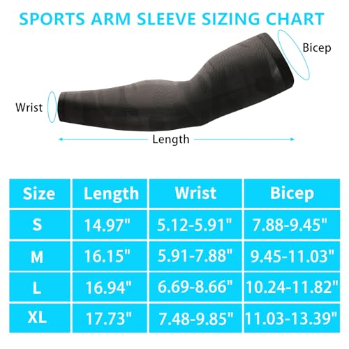 Men's Compression Arm Sleeves - UV Sun Protection for Sports