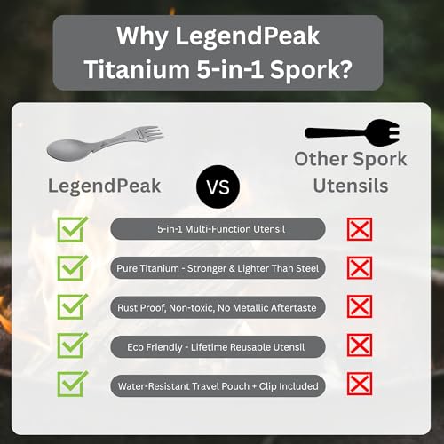 LegendPeak 5-in-1 Titanium Spork Camping Utensil - Single Pack, Ultralight & Durable