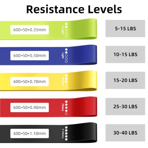 5-Piece Resistance Loop Exercise Band Set for Strength Training - Colorful