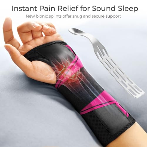 Carpal Tunnel Wrist Brace for Pain Relief - Adjustable Support, Right Hand, S/M