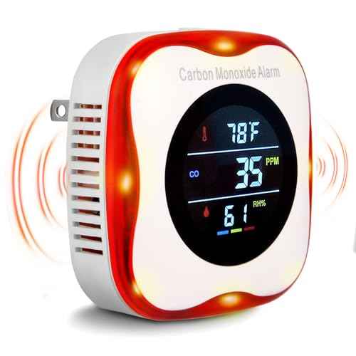 Plug-in Carbon Monoxide Detector with Real-time CO Display and Temperature and Humidity Monitor, Suitable for Home, RV, Apartment, Indoor air Safety Plug-in CO Compact Alarm