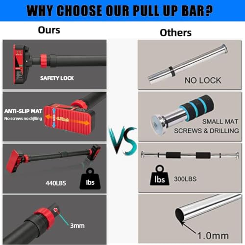 Adjustable Pull Up Bar for Doorway - 440 LBS Max Load, Red & Black