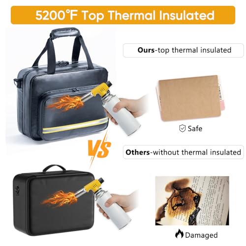 5200 Fireproof Document Organizer - Large Fireproof Bag with 20 Pockets - Locking Document Safe for Home and Office