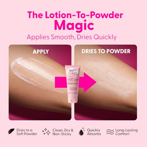 Lotion to Powder Anti-Chafing Cream for Women - Aluminum-Free