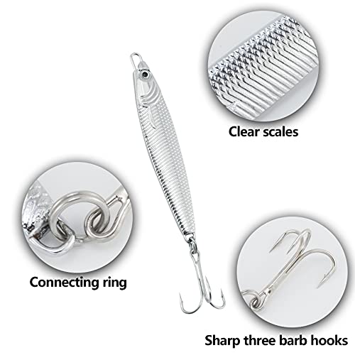 Dr.Fish 2oz Mixed Colors Jigging Spoon Lure for Saltwater Surf Casting – Mackerel Striper Bluefish