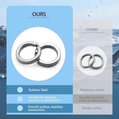 90pcs Heavy Duty Stainless Steel Fishing Split Rings - Size 1