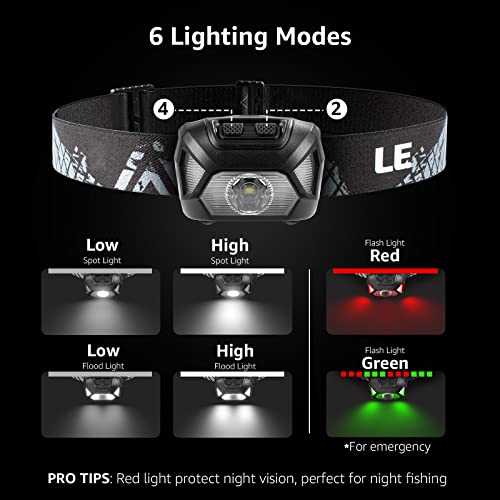 Super Bright LED Headlamp - Waterproof Battery-Powered - 2 Pack - Black