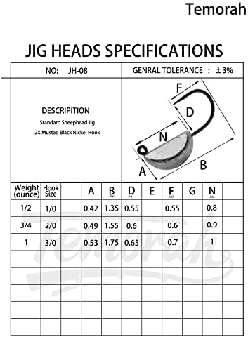 Temorah 1/2 oz Sheephead Fishing Jigs 5 Pack - Unpainted, High-Quality Metal, Mustad Hooks