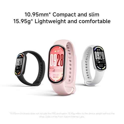 Xiaomi Mi Smart Band 10 - 1.72" AMOLED Display, 21 Days Battery Life