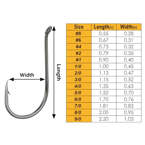 Offset Octopus Fishing Hooks - 100 Pack, Red #2 for Freshwater & Saltwater