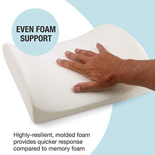 DMI Navy Lumbar Support Pillow for Chair Pack of 1 - Back Pain Relief & Posture