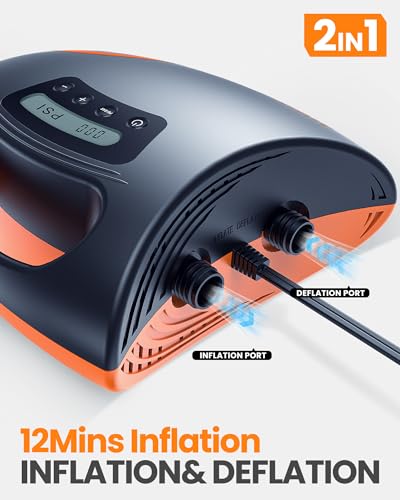 High Pressure Electric SUP Pump - 20 PSI, Auto Cooling, Digital Display