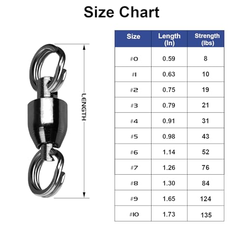 QISHUO Size 9 Saltwater Fishing Swivels 25pcs Stainless Steel Black Nickel 124lb