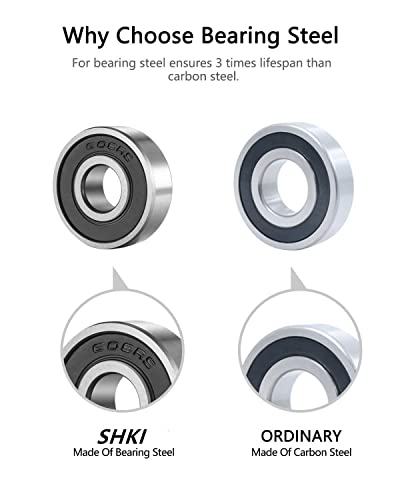 608 2RS Ball Bearings - 10 Pack Miniature Deep Groove Bearings (8mm x 22mm x 7mm)