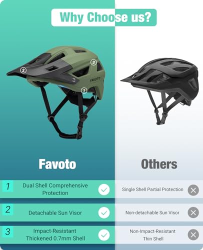 Lightweight Mountain Bike Helmet for Adults - Dark Green, L (59-61 cm)
