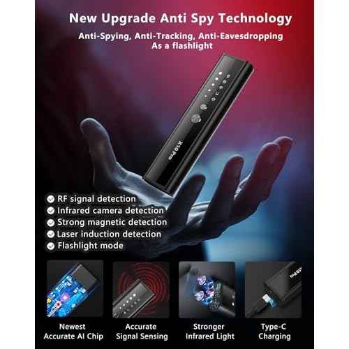 Hidden Camera Detectors with Screen Display, Anti Spy Camera Finder, Bug Detector, GPS Tracker Detector with Flashlight, Hidden Device Detector for Travel, Hotel, Airbnb, Office, Car