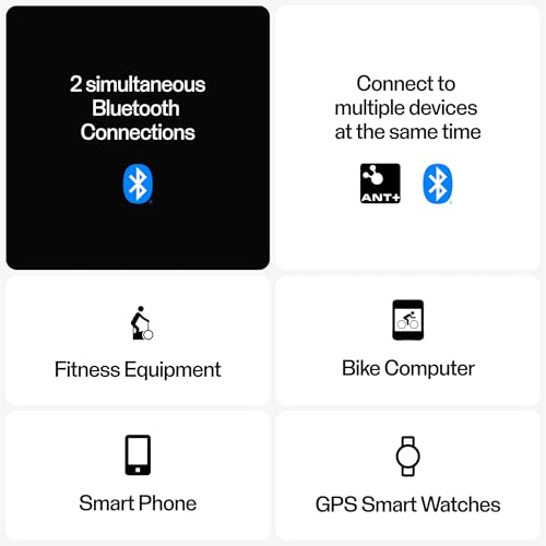 Polar H10 Heart Rate Monitor Chest Strap - Bluetooth & ANT+ Waterproof Sensor