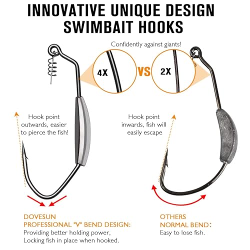 Dovesun 12PCS/44PCS Weighted Swimbait Hooks Fishing Saltwater