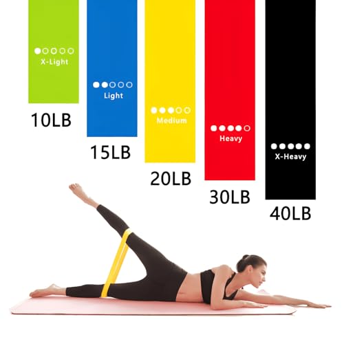 5-Piece Resistance Loop Band Set - Durable Long Exercise Bands with Carry Bag