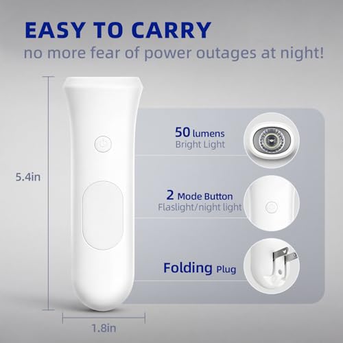 White ROSSEX 4-in-1 Rechargeable Emergency Wall Light with Night Light - Power Outage Ready