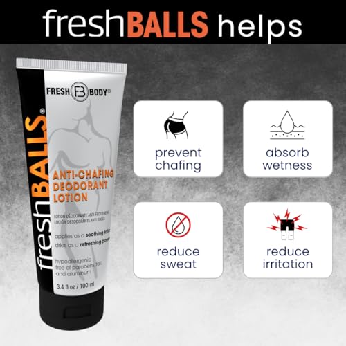 Anti-Chafing Cream for Men - Lotion to Powder, 3.4 oz - Pack of 2