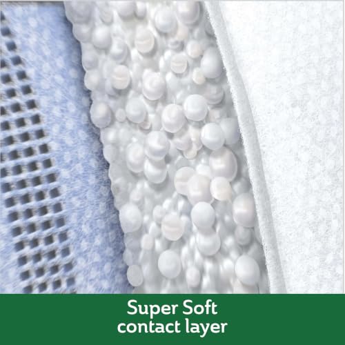 Super Absorbent Wound Dressing Pads, 3" x 3" - 10 Count