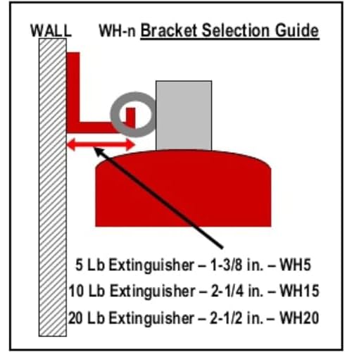 Universal Fire Extinguisher Bracket, Fire Extinguisher Mounts & Brackets up to 40 lbs, Suitable for Big and Small Fire Extinguisher Cabinet, Holder for Dry Chemical and Water Extinguishers (2 Pack)