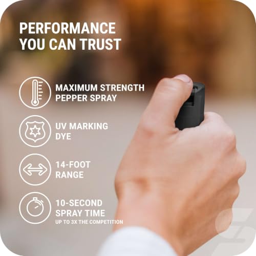 Pepper Spray Multi Pack with Quick Release Keychain - Max Strength Self Defense