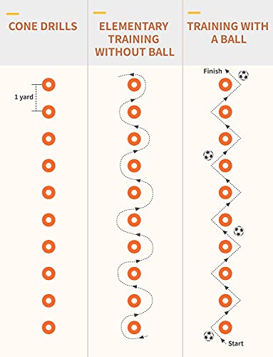 Agility Cones - 50 Pack Multicolor Soccer Training Field Markers