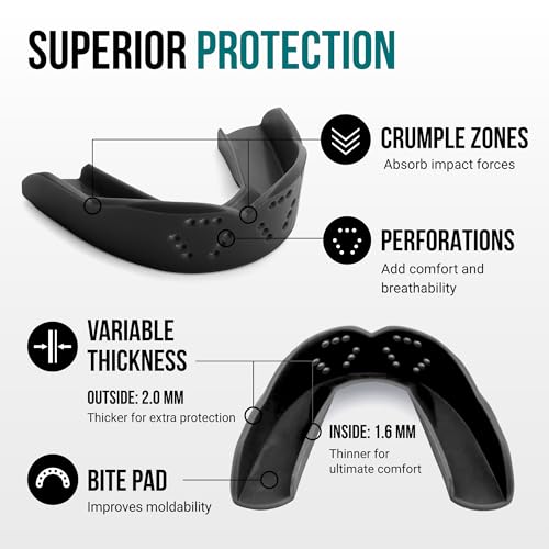 SISU 3D Mouthguard Adult Charcoal Black with Case – Remoldable Sports Guard
