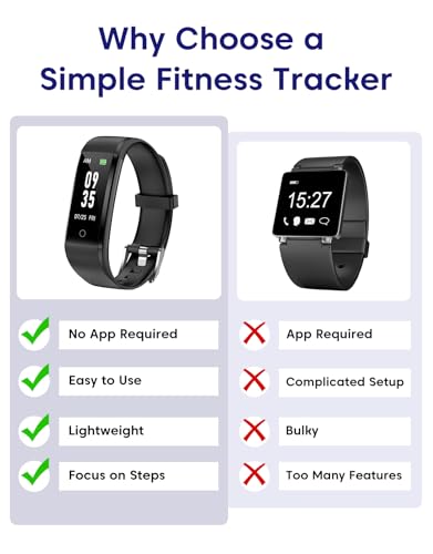Standalone Pedometer Watch | Simple Fitness Tracker, IP68 Waterproof