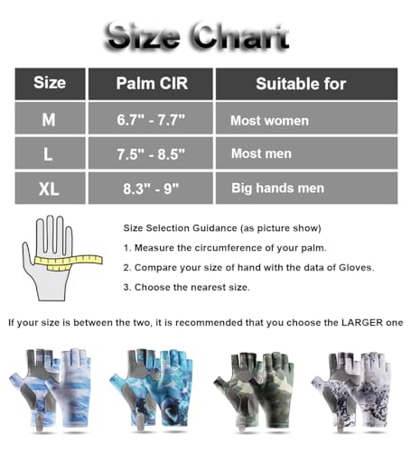Fishing Gloves - UV Protection Fingerless Gloves for Kayaking, Paddling & More - Blue, Medium