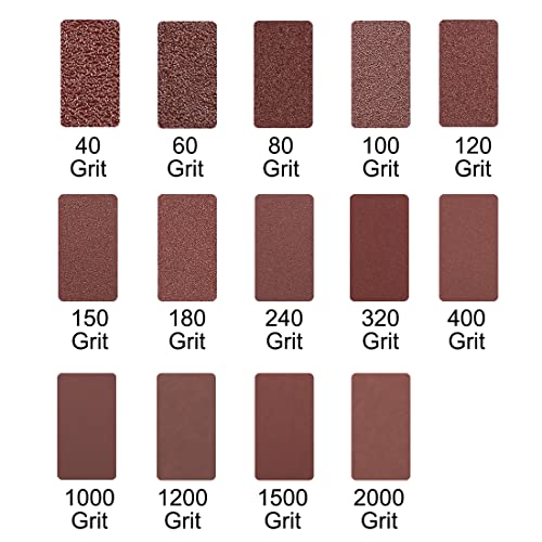 uxcell 6" PSA Sanding Discs 2000 Grits Self Stick Aluminum Oxide Sandpaper for Random Orbital Sander Wood Metal Dry Polishing 20pcs