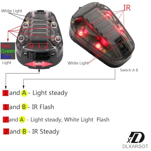 DLXARSOT Red Tactical Helmet Signal Light for Military & Outdoor Use
