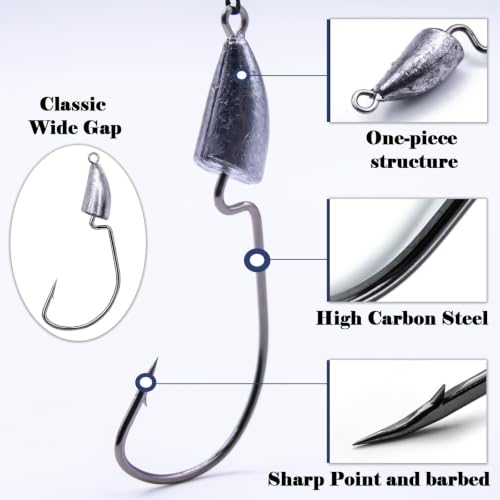 Bullet Jig Heads - 10Pcs 1/16 oz Weighted EWG Hooks for Texas Rig Bass