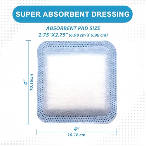 Super Absorbent Wound Dressing Pads - 4"x4", Box of 5