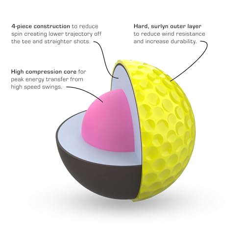 Piss Missile Yellow Distance Golf Balls - 12 Pack, 4-Piece Surlyn Core